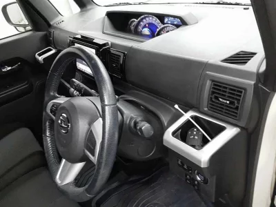 Статистика аукционов Daihatsu Wake