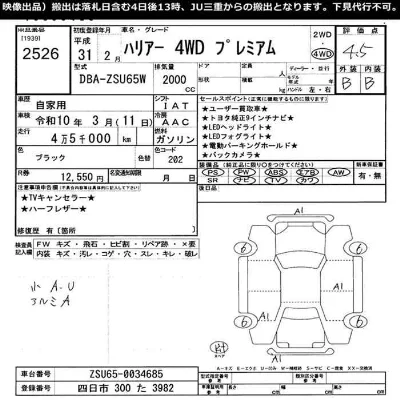 Toyota Harrier