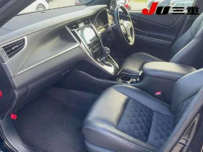 Статистика аукционов Toyota Harrier