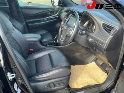 Статистика аукционов Toyota Harrier