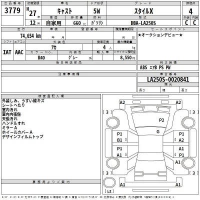 Daihatsu Cast