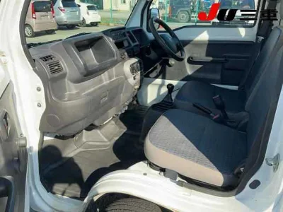 Статистика аукционов Honda Acty Truck