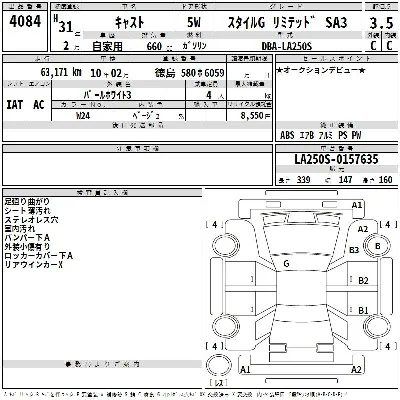Daihatsu Cast