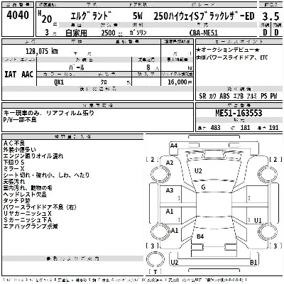 Nissan ELGRAND