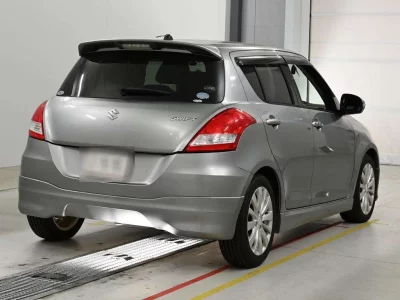Статистика аукционов Suzuki Swift