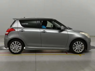 Статистика аукционов Suzuki Swift