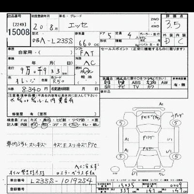 Daihatsu Esse