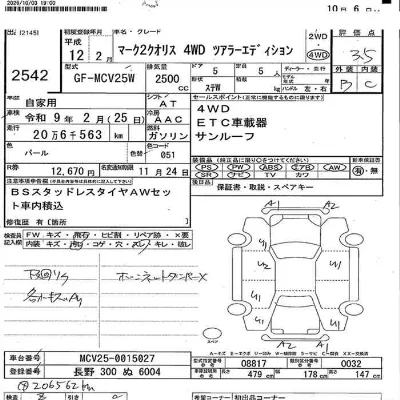 Toyota Mark II Wagon Qualis
