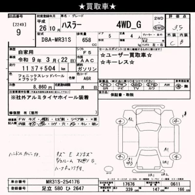 Suzuki HUSTLER