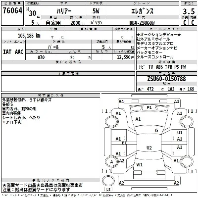 Toyota Harrier