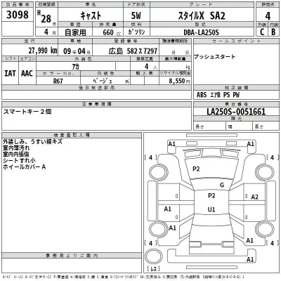 Daihatsu Cast