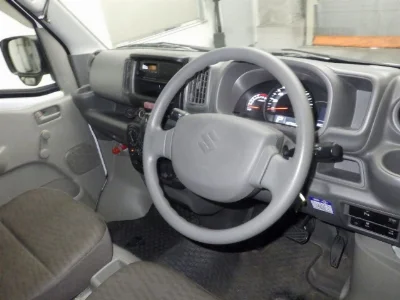 Статистика аукционов Suzuki Every