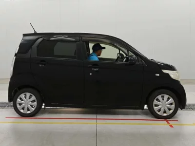 Статистика аукционов Honda N-WGN