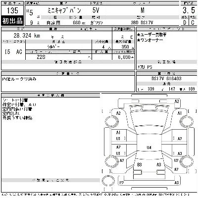 Mitsubishi MINICAB