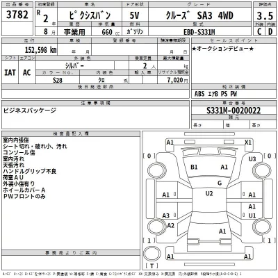 Toyota Pixis Van