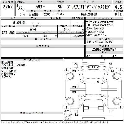 Toyota Harrier