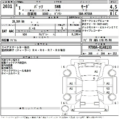 Toyota Passo