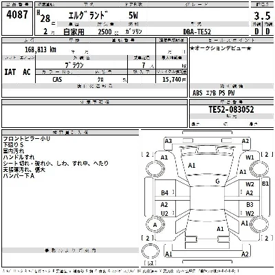 Nissan ELGRAND