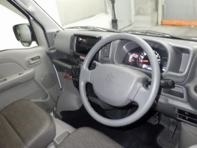 Статистика аукционов Suzuki Every