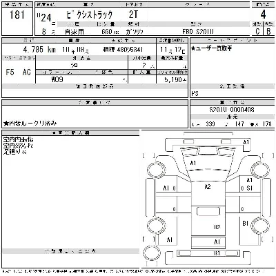 Toyota Pixis Truck