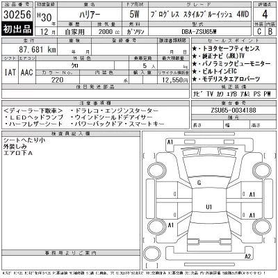 Toyota Harrier