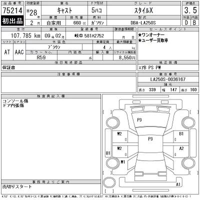 Daihatsu Cast