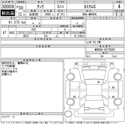 Toyota Tank
