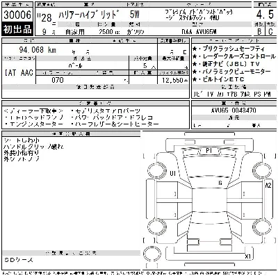 Toyota Harrier