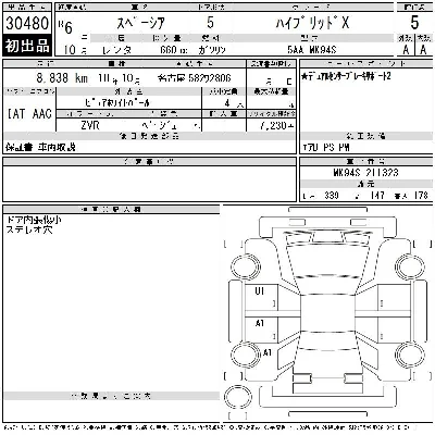 Suzuki SPACIA