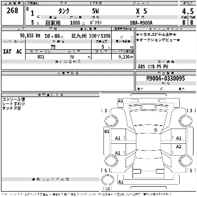 Toyota Tank