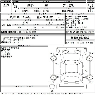 Toyota Harrier
