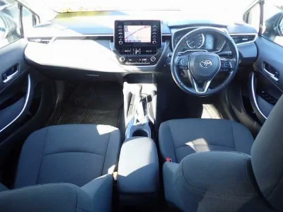 Статистика аукционов Toyota Corolla Touring