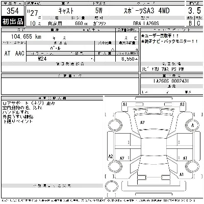 Daihatsu Cast