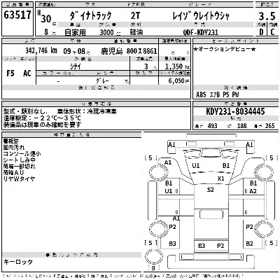 Toyota Dyna