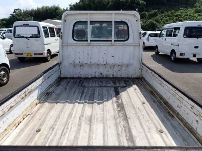 Статистика аукционов Daihatsu Hijet Truck