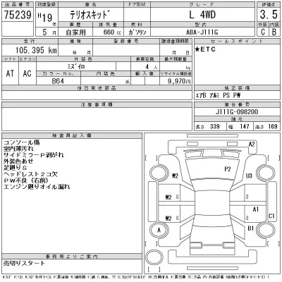 Daihatsu TERIOS KID
