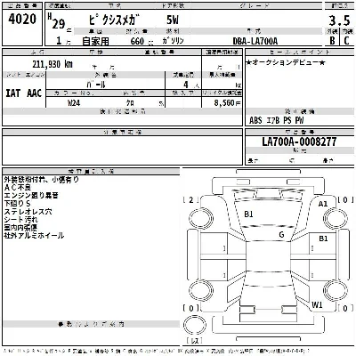 Toyota Pixis Mega