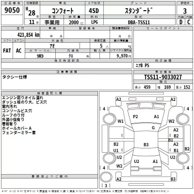 Toyota Comfort