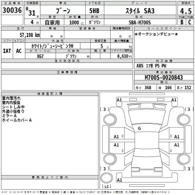 Daihatsu Boon