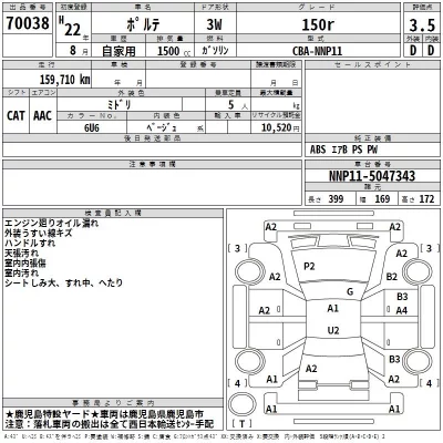 Toyota Porte