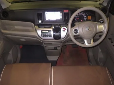 Статистика аукционов Honda N-WGN