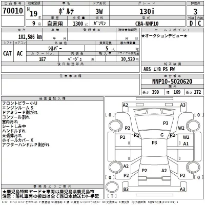 Toyota Porte