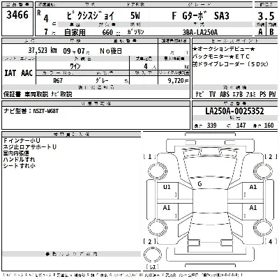 Toyota Pixis Joy