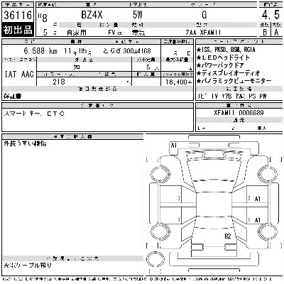 Toyota bZ4X