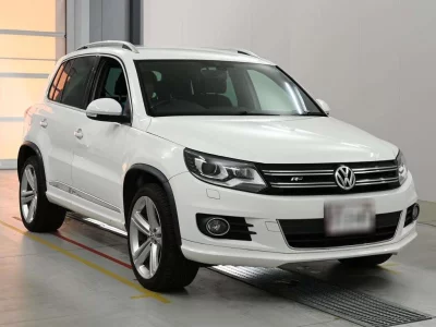 Статистика аукционов Volkswagen Tiguan