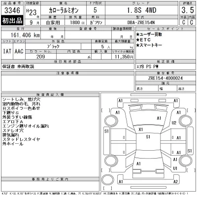 Toyota Corolla Rumion