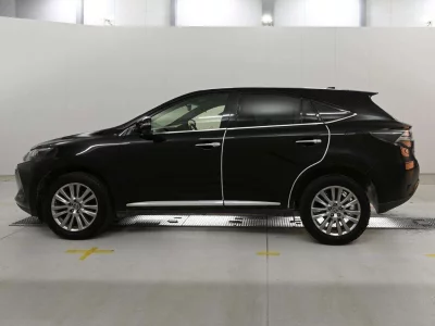 Статистика аукционов Toyota Harrier