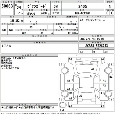 Toyota Vanguard