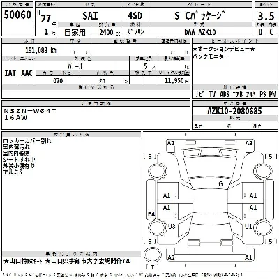 Toyota Sai