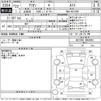 Toyota Allion